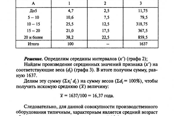 Почему не заходит на кракен