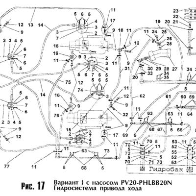 Сайт кракена в торе